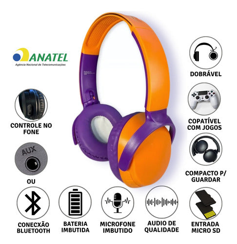 Headset Fone Ouvido Sem Fio Confortavel Mídia Bass Microfone