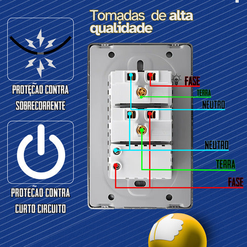 Tomada Dupla Fonte Carregador Universal Usb C + A Parede Duo