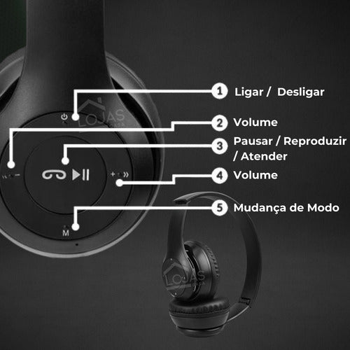Fone De Ouvido Sem Fio Bluetooth Para  iPhone Android Games