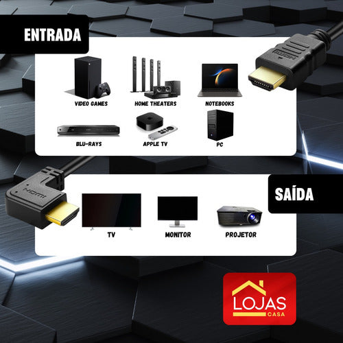 Cabo Hdmi Curvo  3 Metros Blindado Full Hd Tv Game Pc Not 90