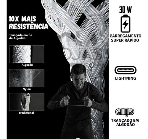 Cabo Usb-c Para iPhone X 11 12 13 14 Pro E Pro Max 1m Rápido