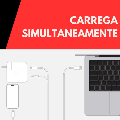 Fonte + 2 Cabos 50w Usb-c Duplo Para iPhone 16 Promax 15 17