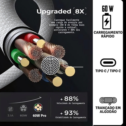 Carregador Fonte Turbo 25w Para iPhone 15 Pro Max Com Cabo