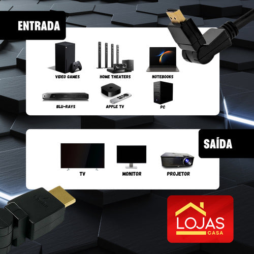 Cabo Hdmi Articulado Curvo Para Painel Tv Blindado Full Hd
