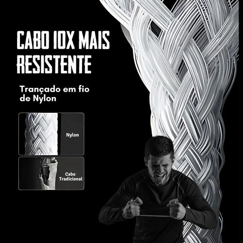 Cabo Hdmi 5 Metros Blindado 3d Full Hd Para Tv Game Pc Forte