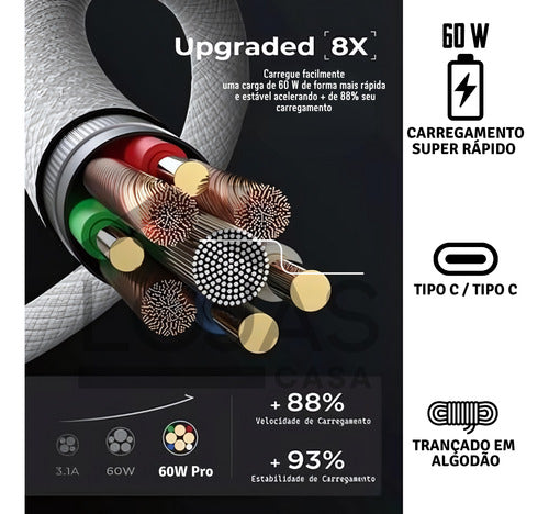 Cabo Tipo C Usb Para iPhone 16 15 Pro Max Trançado Colorido