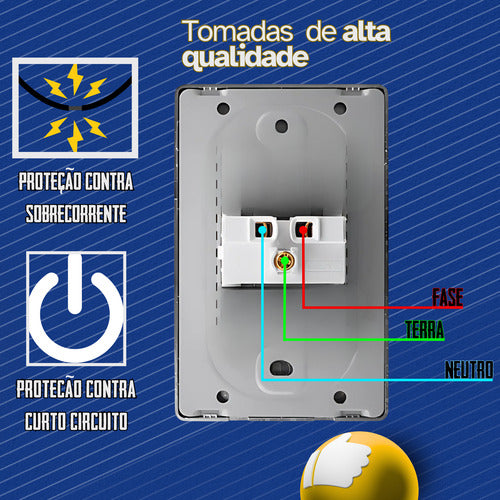 Conjunto 4x2 Tomada 20a Bivolt  Liz Cor Branca Casa C/trava