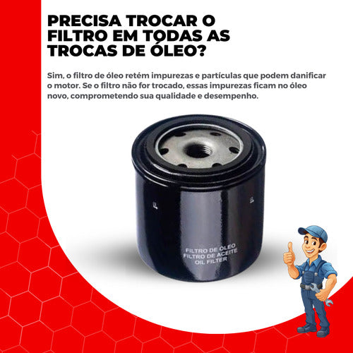 Filtro De Oleo Para Fiasa Fiat 147, Uno, Fiorino Tipo, Elba