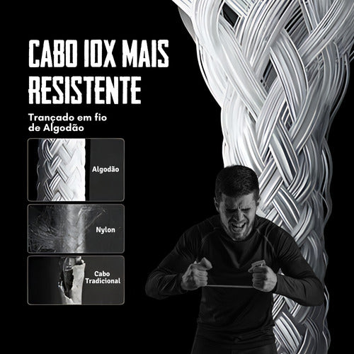 Carregador Fonte Usb-c C/ Cabo Para iPhone 15 16 17