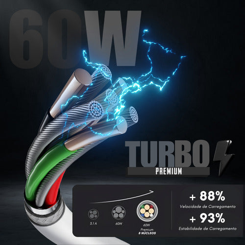 Cabo Carregador Tipo C 60w Turbo Para Samsung S24 A05 A15