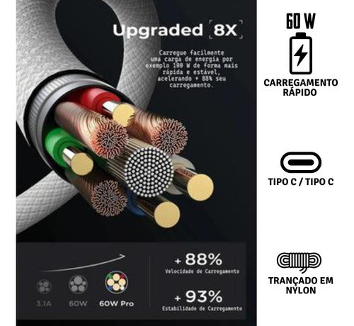 Cabo Usb C Tipo C Para iPhone 15 Pro 15 16 Pro Max Trançado