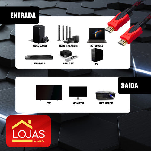 Cabo Hdmi 5 Metros Blindado 3d Full Hd Para Tv Game Pc Forte