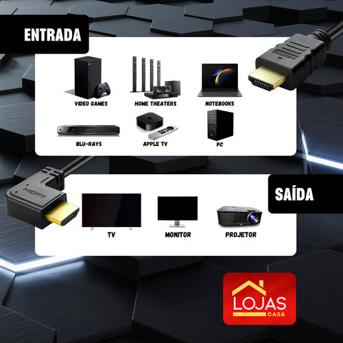 Cabo Hdmi Curvo 3 Metros Blindado Full Hd Tv Game Pc Notebook 90 Graus Para Painel De Tv De Parede Lojas Casa