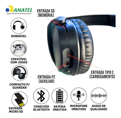 Headset Fone Ouvido Sem Fio Confortavel Mídia Bass Microfone