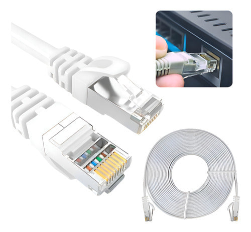 Cabo De Rede 15 Metros Lan Internet Crimpado Rj45 Cat6 Rápid