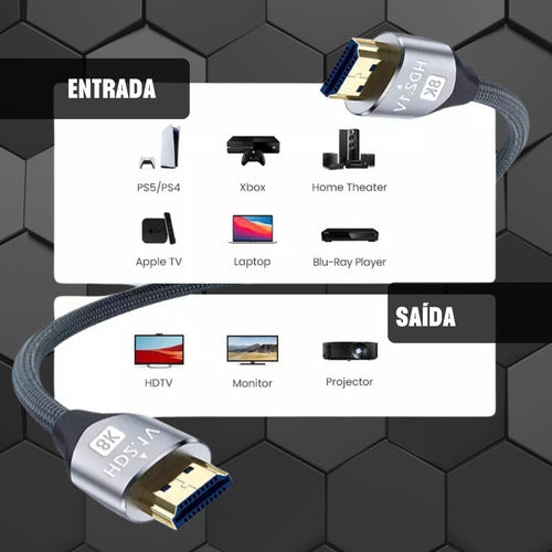 Cabo Hdmi 2.1 8k Gold Ultra Hd Para Tv Projetor 2m 4k Cinema