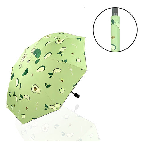 Guarda Chuva Sombrinha De Fruta Reforçado / Lojas Casa