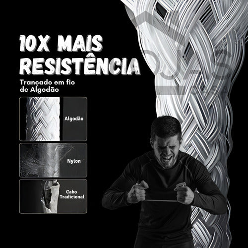 Cabo Tipo C Usb Para iPhone 16 15 Pro Max Trançado Colorido