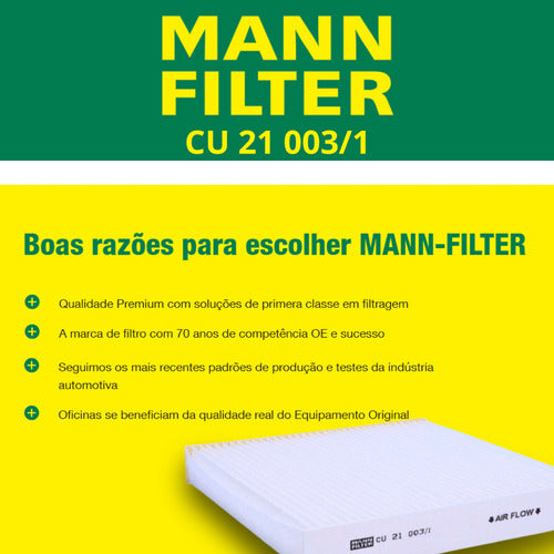 Filtro De Ar Condicionado Cabine Para Honda City E Fit Mann
