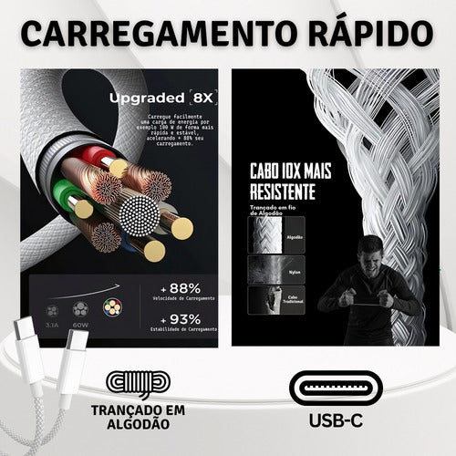 Carregador Fonte Premium Usb-c Fast 20w Para iPhone 16 17