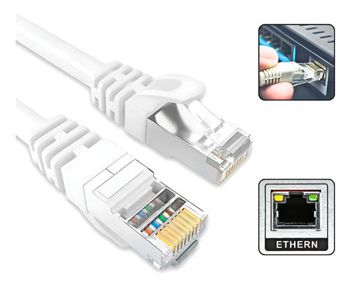 Cabo De Rede 15 Metros Lan Internet Crimpado Rj45 Cat6 Veloz