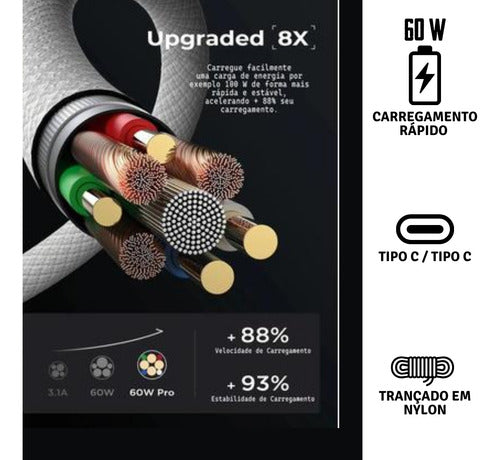 Fonte E Cabo Carregador 35w Para Samsung S24 S23 Note Xiaomi