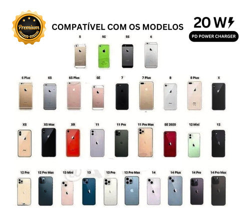 Cabo Usb-c Para iPhone X 11 12 13 14 Pro E Pro Max 1m Rápido