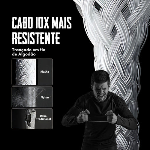 Cabo Usb-c Para Carga Controle Ps5 Trançado Tático Universal