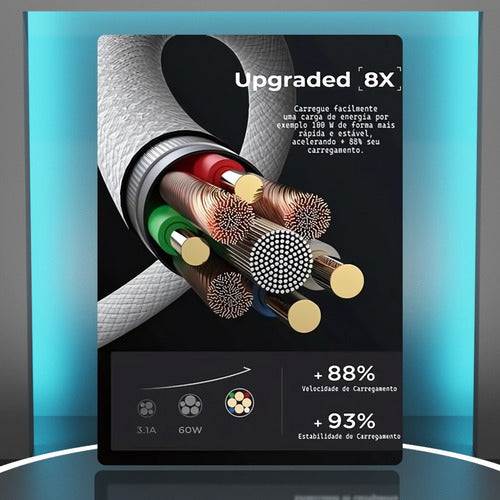 Fonte Carregador Duplo 30w P/ Samsung Cabo Super Fast Usb C