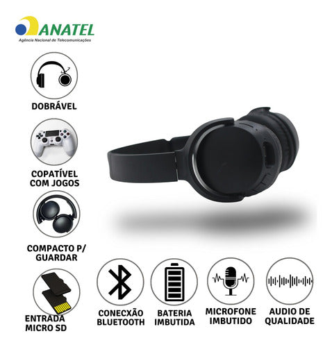 Headset Fone Ouvido Sem Fio Confortavel Mídia Bass Microfone