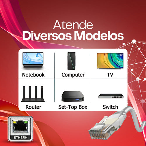 Cabo De Rede 15 Metros Lan Internet Crimpado Rj45 Cat6 Rápid